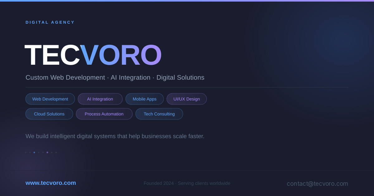Tecvoro | Custom Web Development, AI Integration & Digital Solutions